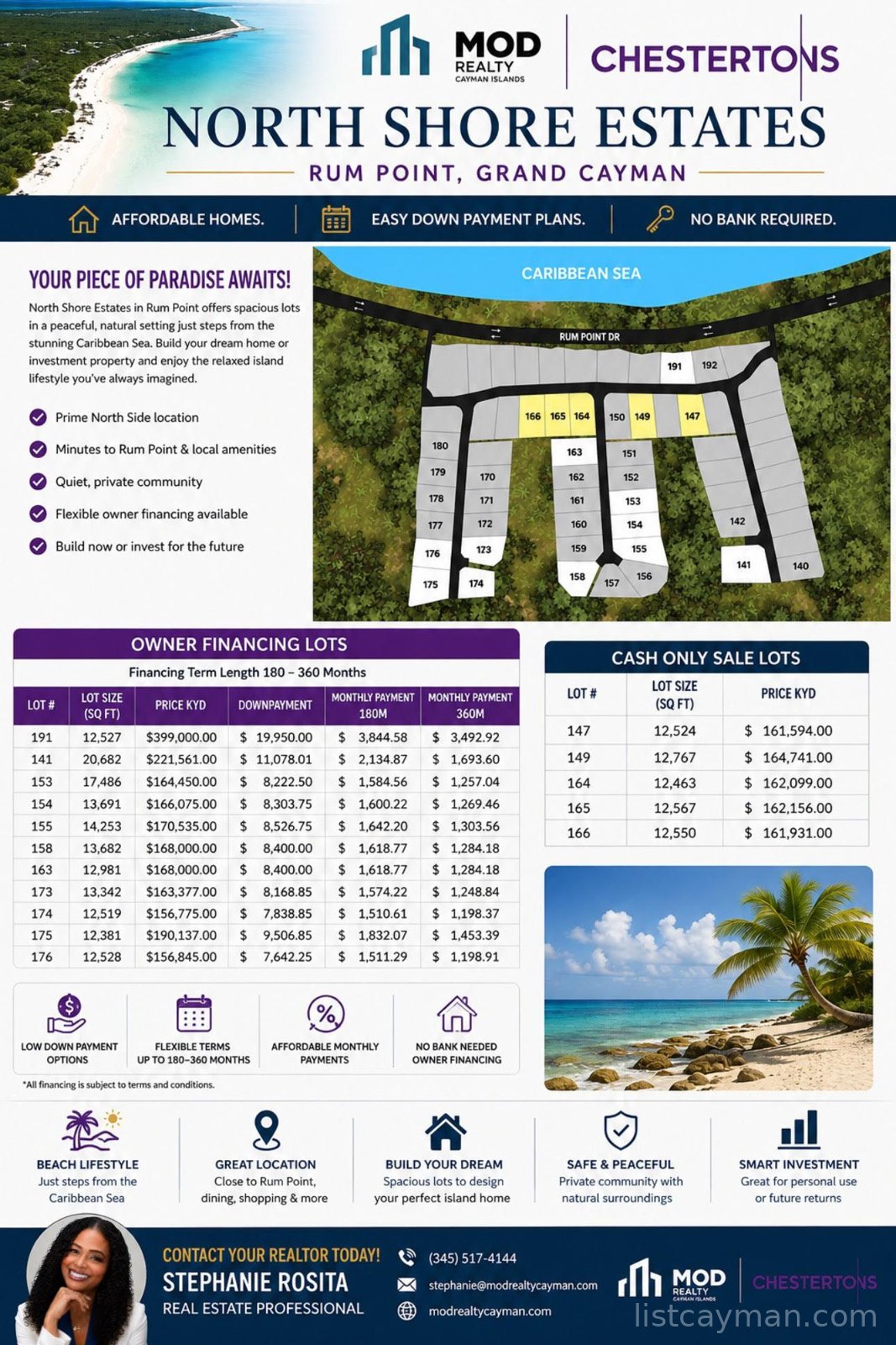 Rent-to-Own Land - Northshore Estates