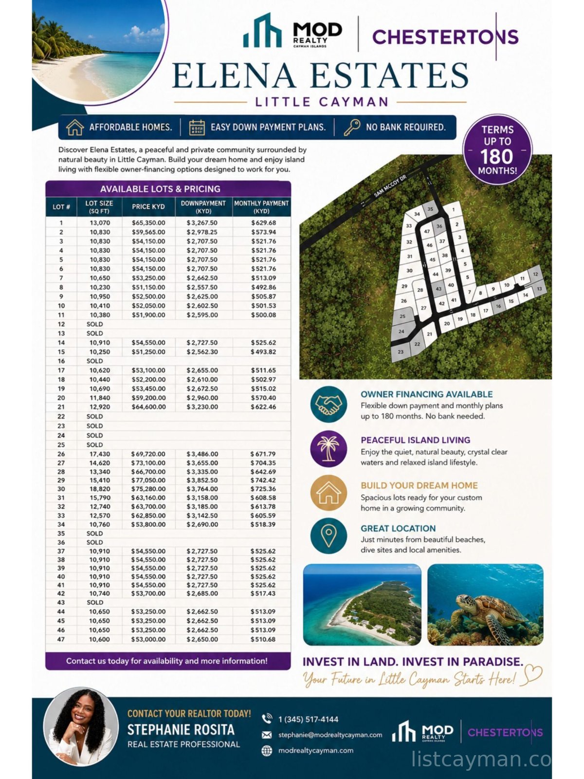 Elena Estates Land- Rent to Own